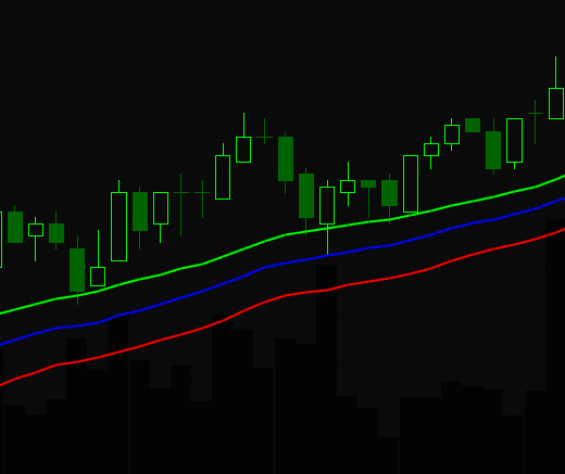 Ibex Trend Grabber